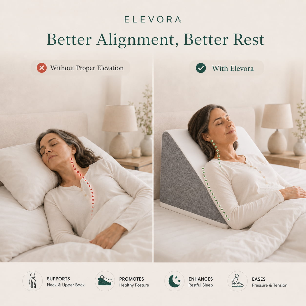 ELEVORA™ Sleep Recovery System